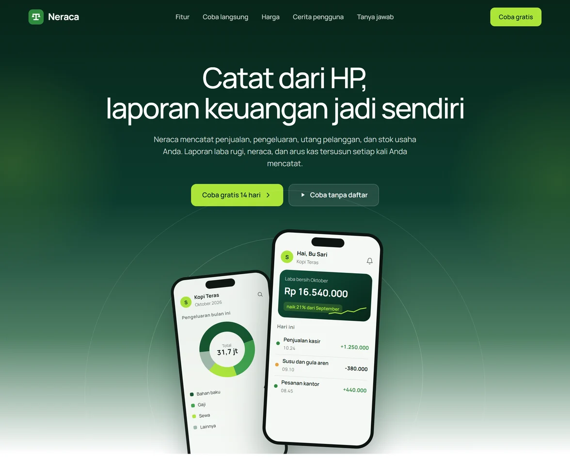 Demo template website Finance Demo Neraca | Maerev Semarang